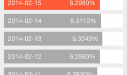 91直播的收益怎么换算,轻松掌握收益转换技巧